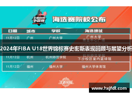 2024年FIBA U18世界锦标赛史密斯表现回顾与展望分析