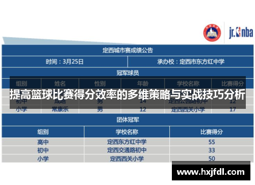 提高篮球比赛得分效率的多维策略与实战技巧分析