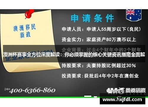 澳洲杯赛事全方位深度解读:你必须掌握的核心关键资讯指南全面解 澳洲杯赛事全方位深度解读:你必须掌握的核心关键资讯指南全面解